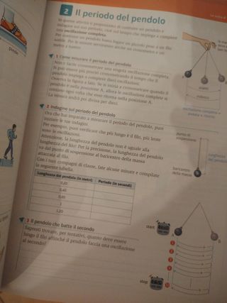 GianFranco Bo Etabeta. La matematica tome1 / Et...