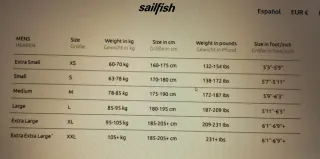 Neopreno Sailfish Ignite Talla S Hombre Nuevo