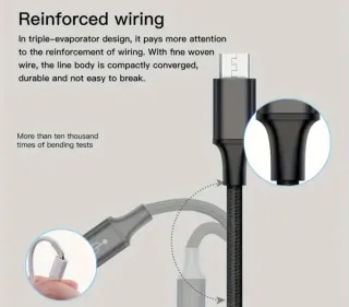 Cabo USB Triplo USB-C Micro USB iPhone