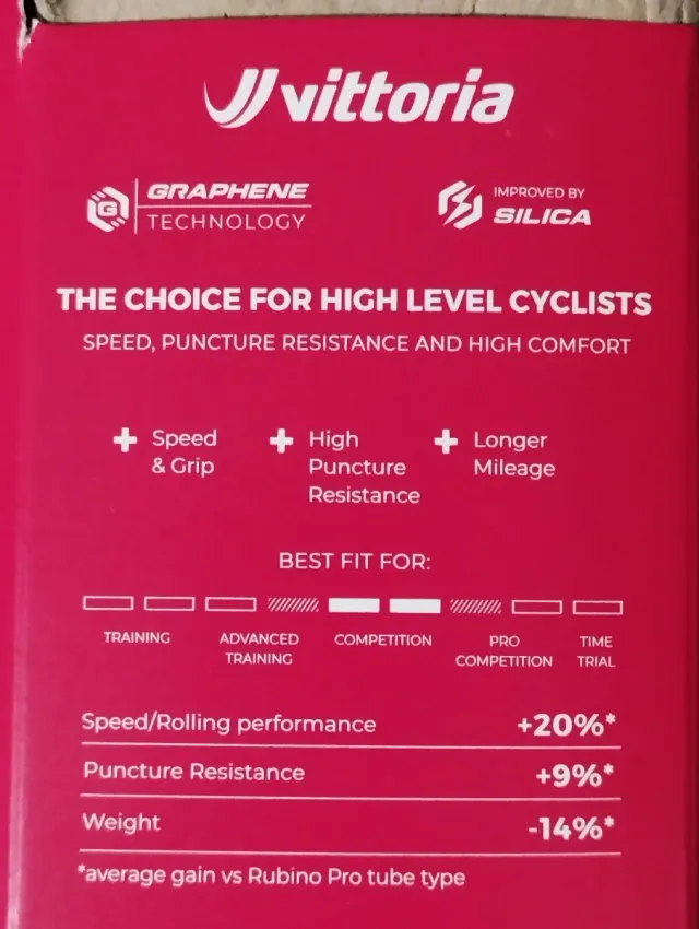 2 Cubiertas Vittoria CORSA N.EXT 700x26