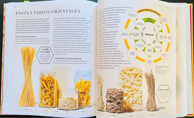 La ciencia de los sabores Dorling Kindersley 