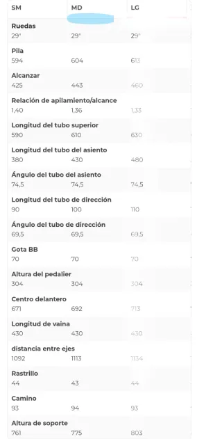 Bicicleta KTM MYROON MASTER Talla M.