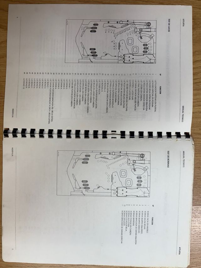 MANUAL TÉCNICO ATLETA Pinball