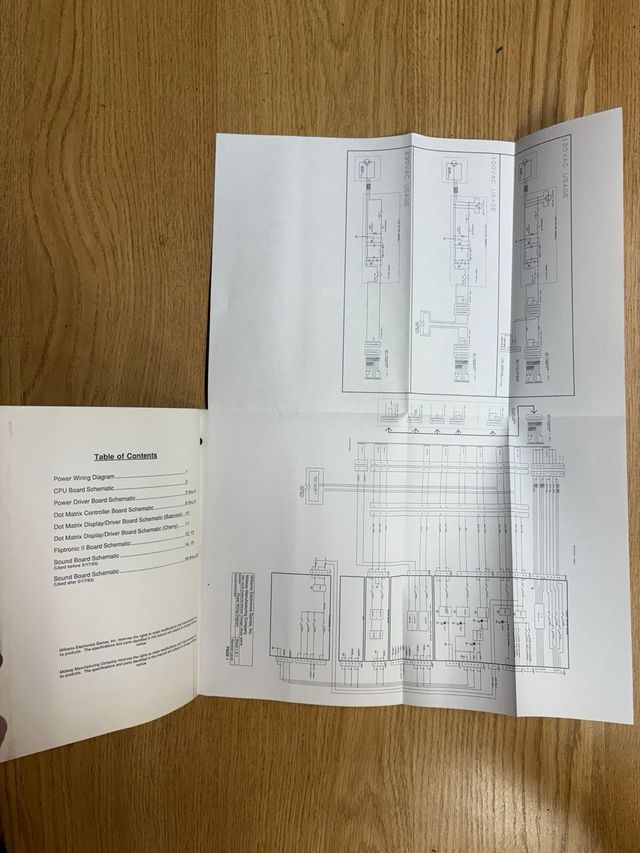 Manual Técnico Pinball JUDGE DREED Williams WPC