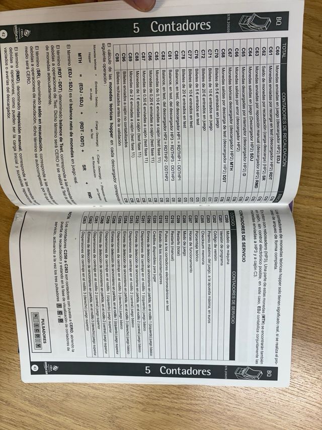 Manual Técnico Vikingos Tragaperras CIRSA