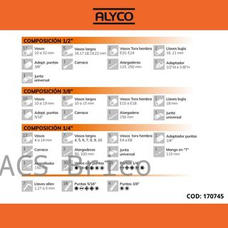 Juego Llaves de Vaso de 1/2", 1/4" y 3/8" - 171 Piezas Alyco 170745