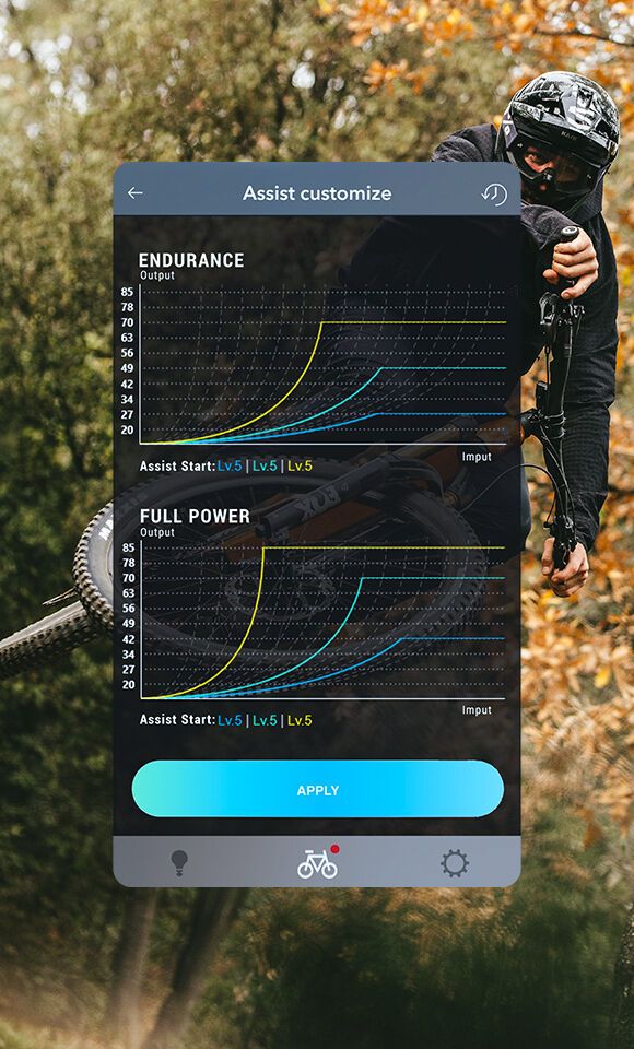BH iLynx+ SL 7.9 Ebike MTB 2026