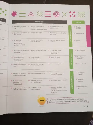 Texto Lengua castellana y Literatura 2