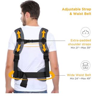 Mochila Portabebés Ergonómica Nueva