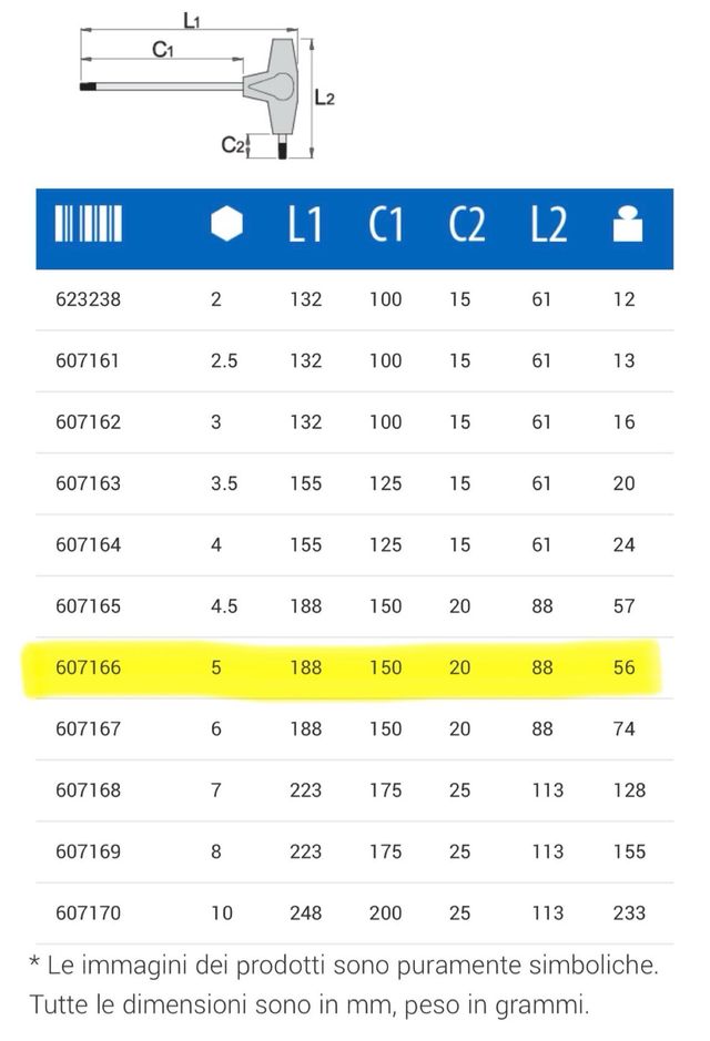 Chiave esagonale Unior 193HX-5