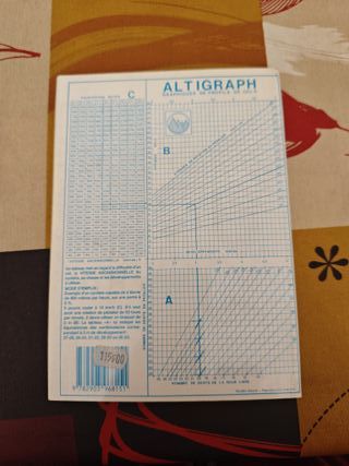 ATLAS DES COLS DES PYRENEES