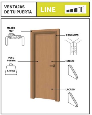 Puerta Blanca Lucerna 62,5 cm Derecha