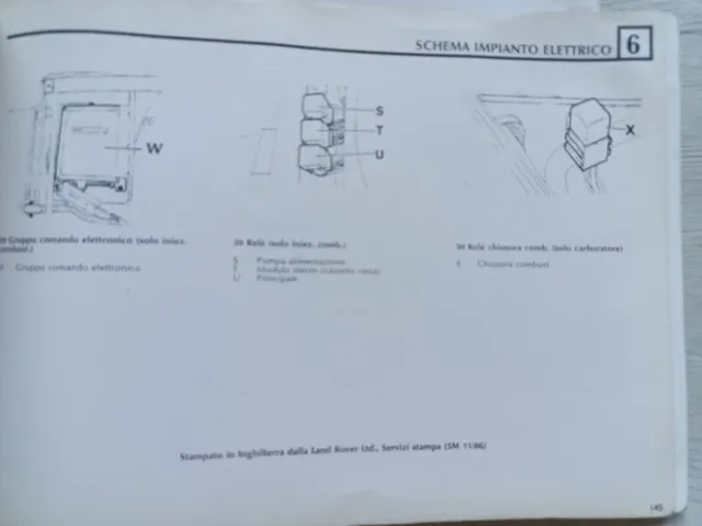 Manual Instrucciones Range Rover classic 1987 2.4