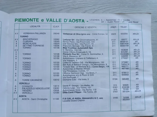 Manual Instrucciones Range Rover classic 1987 2.4