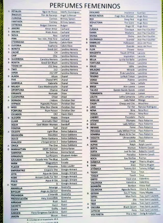 FRAGANCIAS Colonia Perfumes  para hombre y mujer.