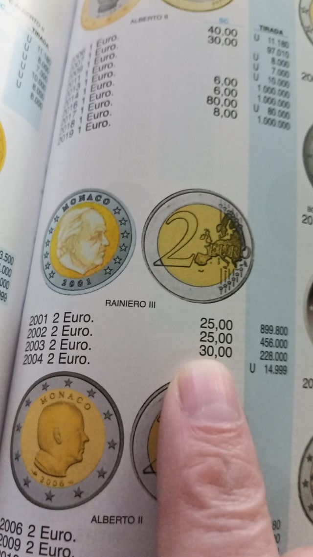 2 Euros e 1 Euro Mónaco 2003 SC