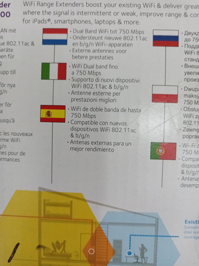 NETGEAR EX3700 WiFi Range Extender