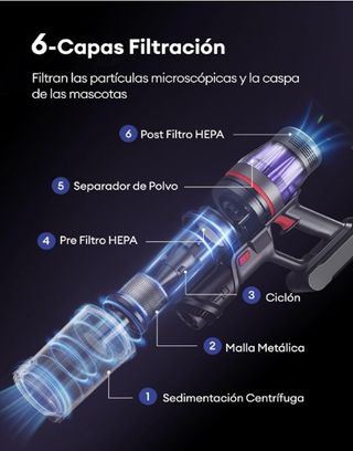 Aspiradora sin Cable 50Kpa/550W, 60 Min