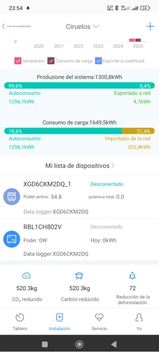 Inversor Red Growatt MIN 4200TL-X