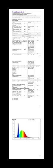 treoir 200W UFO LED Lámpara de Alta Bahía,