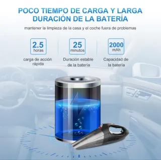 Aspiradora Portátil Inalámbrica