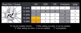 Llantas Elite Wheels Edge