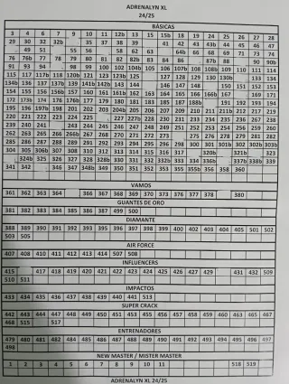 Adrenalyn XL 24/25 - Cromos de Fútbol