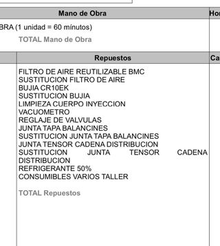 Yamaha YZF R6 Negra 2007