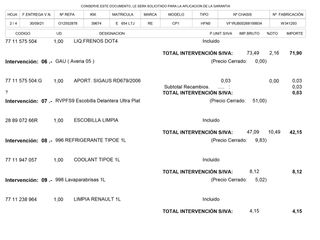 Renault Captur Intens