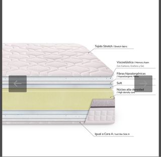 Colchón Viscoelástico Somnalis CONTRACT PLUS