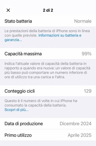 iPhone 15 Plus 128GB giallo