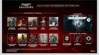 DLC Contenido Digital Assassin's Creed Shadows PS5