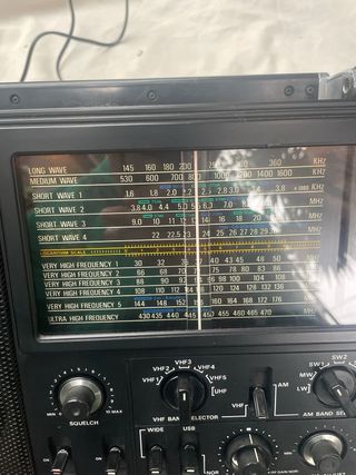 Radio Marc multibanda doble conversión