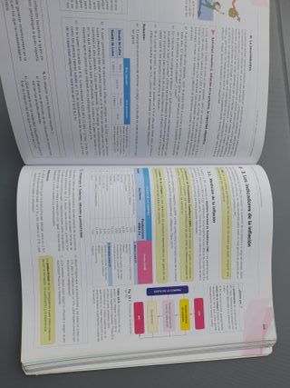 Economía 1.º Bachillerato