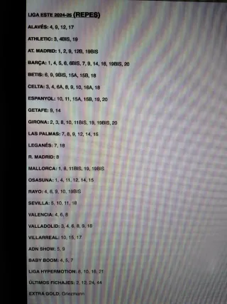 Scambia e vendi Chromos Liga 2024-25