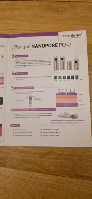 Nanopore Pen Microneedling System Nuevo
