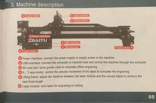 Módulo Láser ZBAITU C80 10W