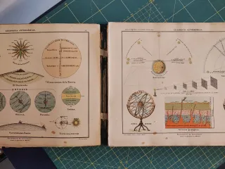 Atlas Geográfico Universal por Don José Reinoso