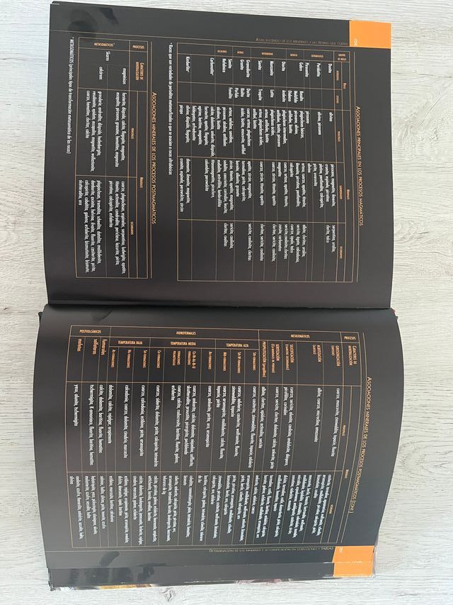 Los minerales y las piedras que curan