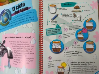 El libro de los Experimentos
