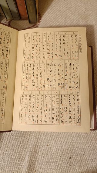 Lotto 7 libri Lingua giapponese Cultura Giappone