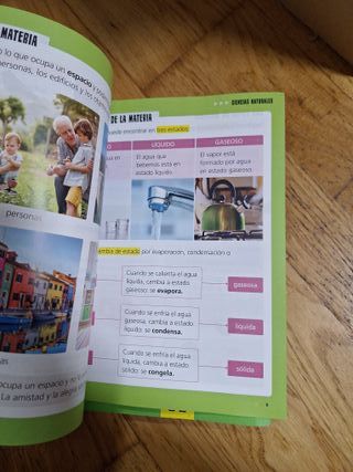 Proyecto: FanFest. Ciencias de la Naturaleza 2 ...