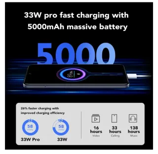 -Xiaomi Redmi Note 11  -4Gb de Ram ampliable a 6Gb