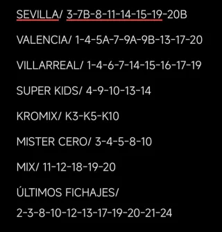 Cromos Liga Este 25/26 Panini