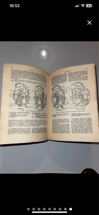 Manual de Automóviles Arias-Paz 1967