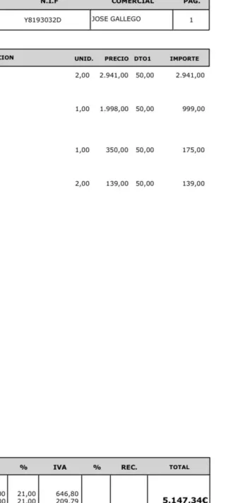 Dos Nevera expositora refrigerada