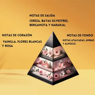 ARMAF YUM YUM  100 ml. - PERFUME ÁRABE MUJER