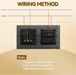 Interruptor y Enchufe con USB C