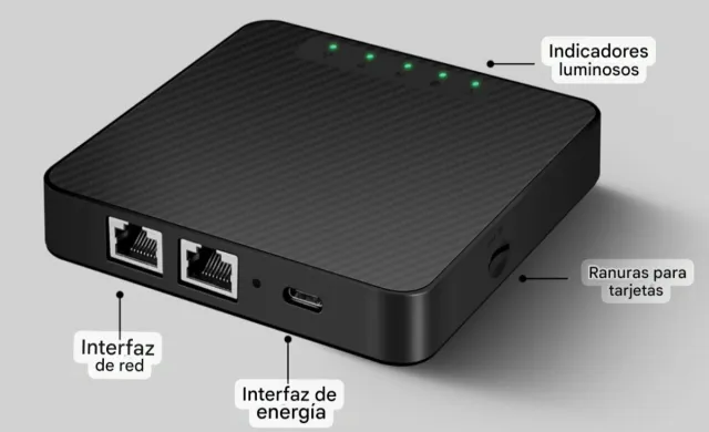 Router Portátil Hotspot 4G WiFi