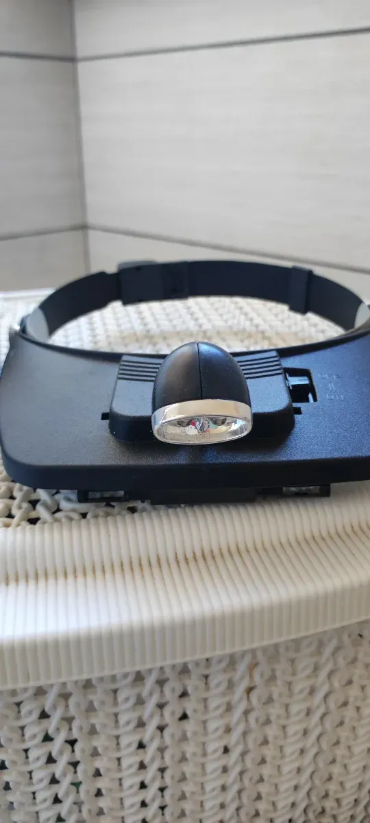 Caschetto con lenti d'ingrandimento